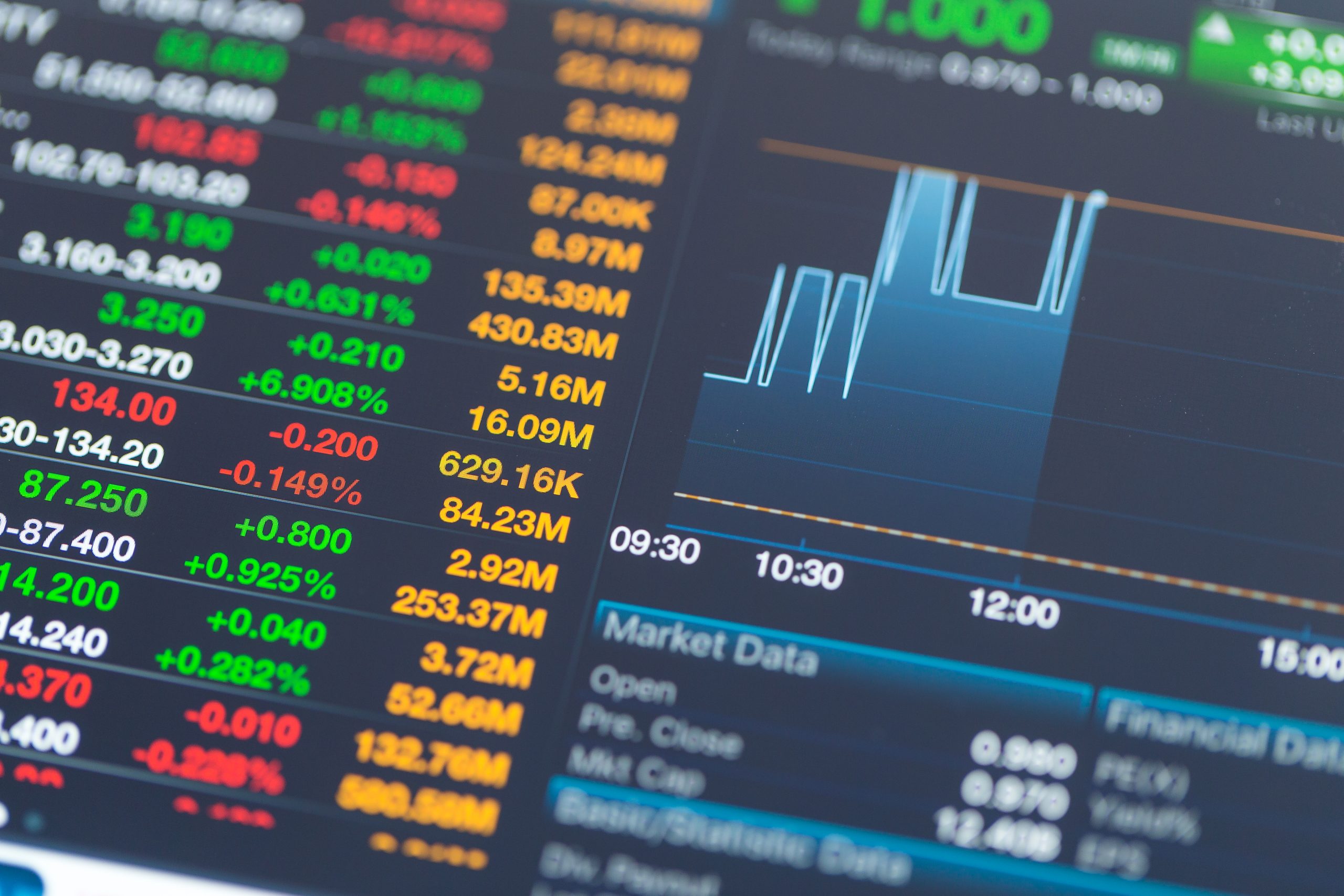 Saham Utama Bergerak Aktif dan IHSG Naik